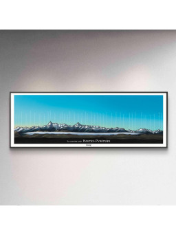 Panorama de la chaîne des...